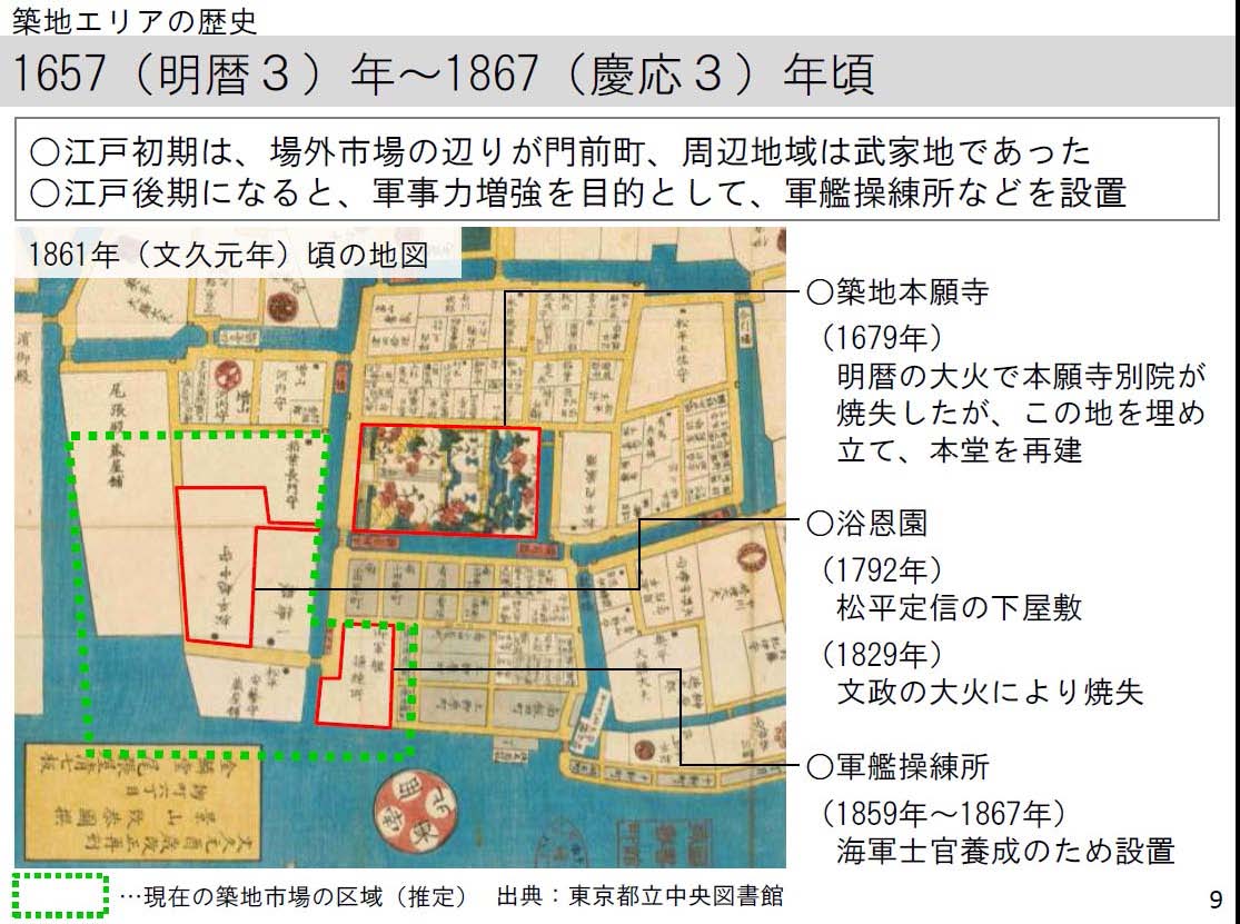 連載：「築地と海軍」を開始します。 | オフィス・キヨモリ